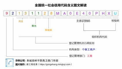 專業品質，用心服務——走進阜城縣樹平廚具衛具門市部